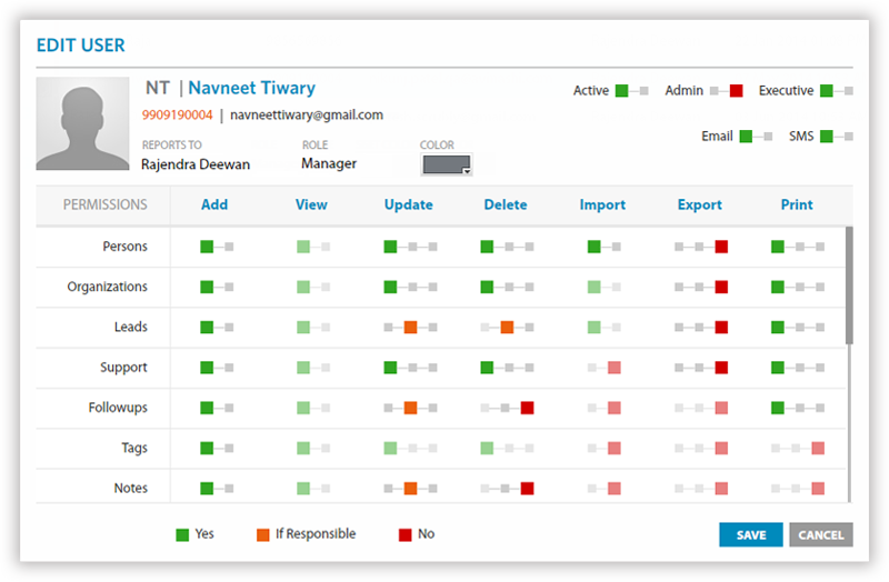 Set permissions for customer data so as to protect it from unwanted usage Set permissions for customer data so as to protect it from unwanted usage